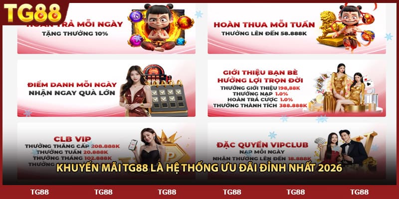 Khuyến mãi TG88 là hệ thống ưu đãi đỉnh nhất 2026