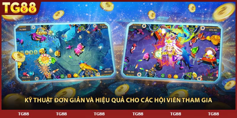 Kỹ thuật đơn giản và hiệu quả cho các hội viên tham gia