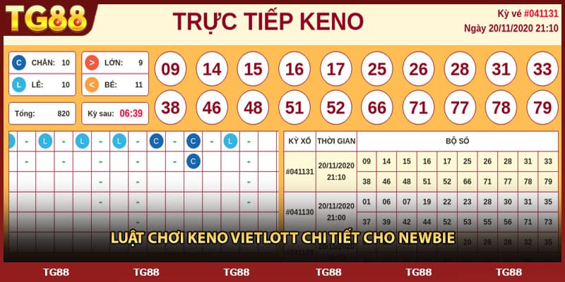 Luật chơi Keno Vietlott chi tiết cho newbie